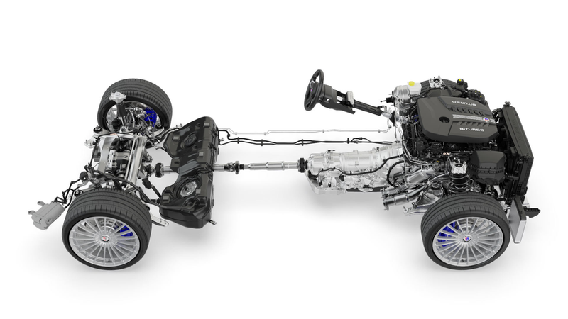 Illustration for article titled The New BMW Alpina B3 Touring Is Another Forbidden Fruit Wagon Powerhouse